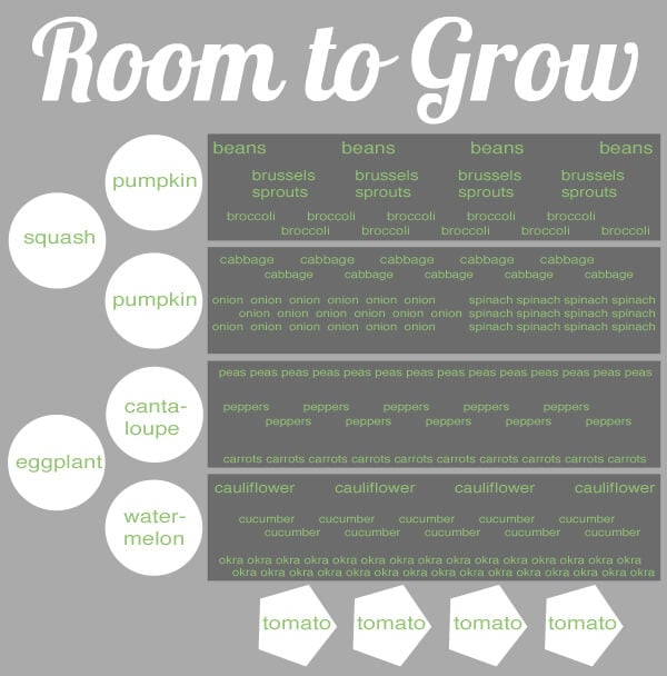 room to grow
